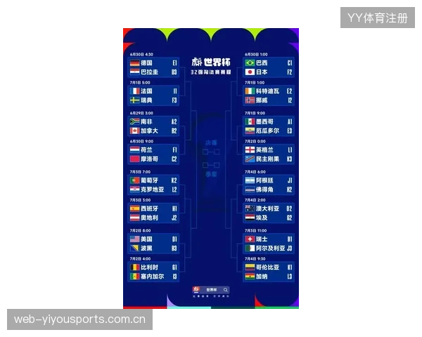 2026世界杯哪组最可能诞生惊天逆袭？